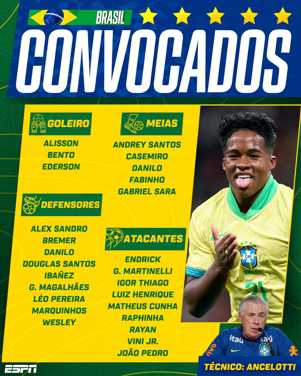 SportsCenter Brasil tweet media