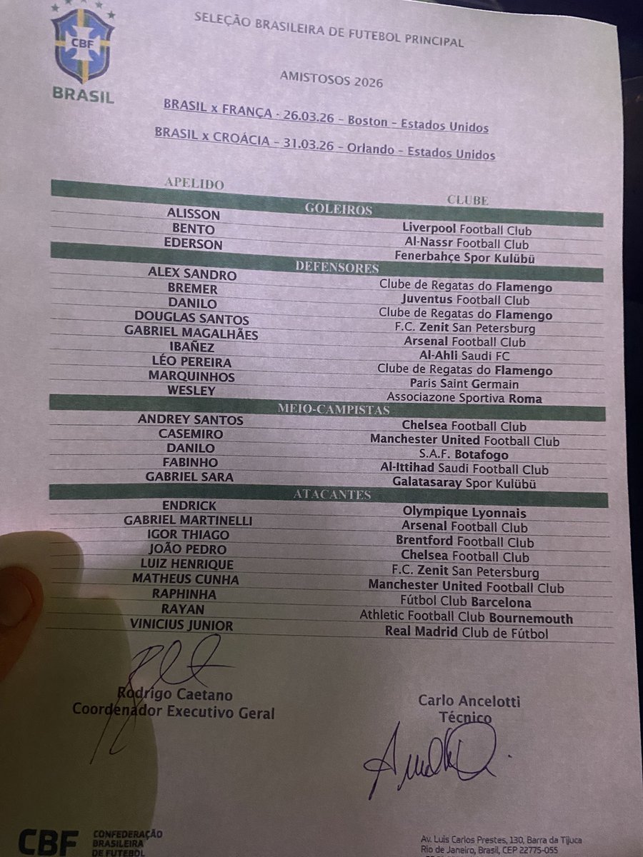 A ultima lista do Mr. Ancelotti antes da convocatória final para a Copa do Mundo. Brasil enfrenta Ucrânia e França em março.

Muitas novidades - tanto em “estreantes” quanto em ausências por opção do treinador, além das baixas por lesões.