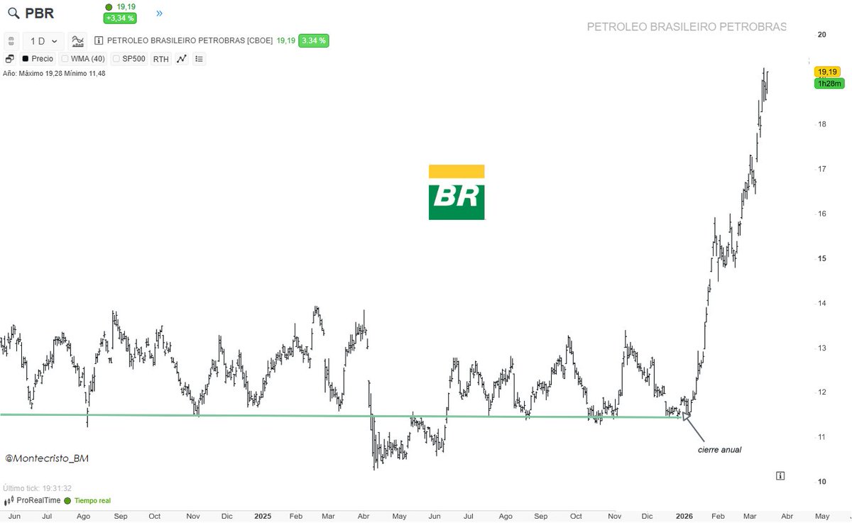 Montecristo tweet media