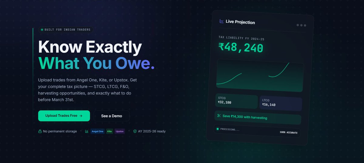 dhananjay11211's tweet photo. Most Indian traders overpay tax because they don't know about tax loss harvesting.
Built a tool that automatically finds which stocks to 
sell to legally reduce your tax — before March 31.

Works with Zerodha, Upstox &amp; AngelOne.
Link : https://t.co/K1exBqsWAR 
@AngelOne @zerodha https://t.co/XCMAiFkuP5