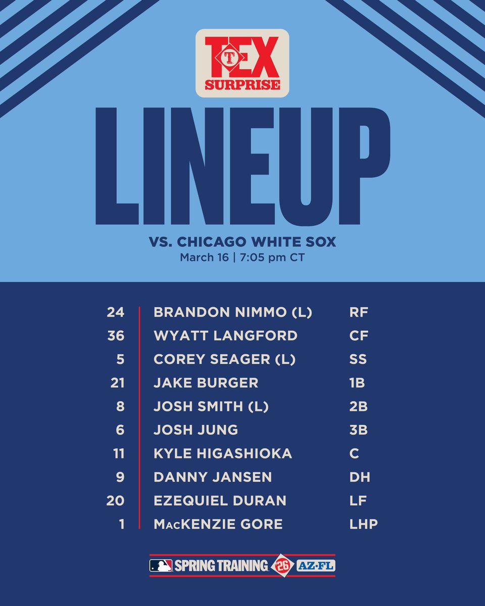 Texas Rangers PR tweet media