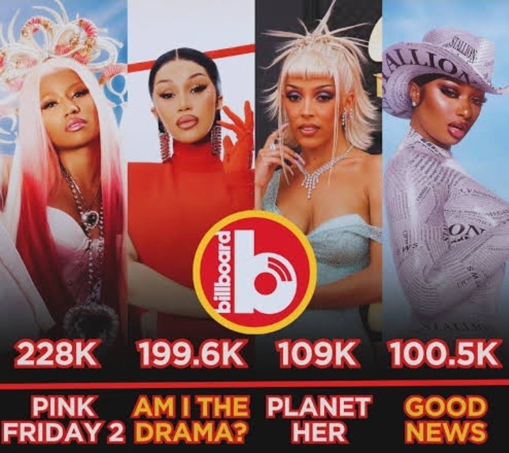 Between me and them it's a gap