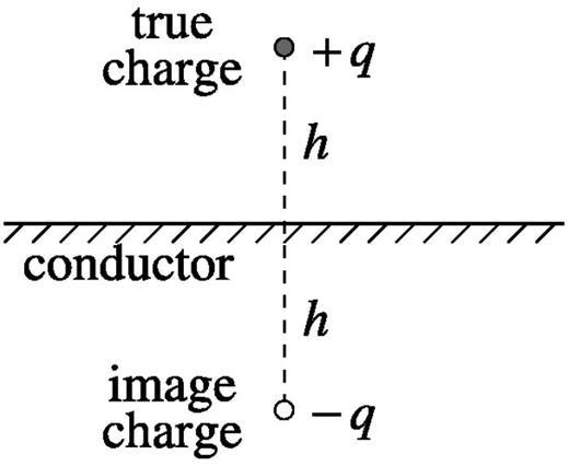 American Journal of Physics tweet media