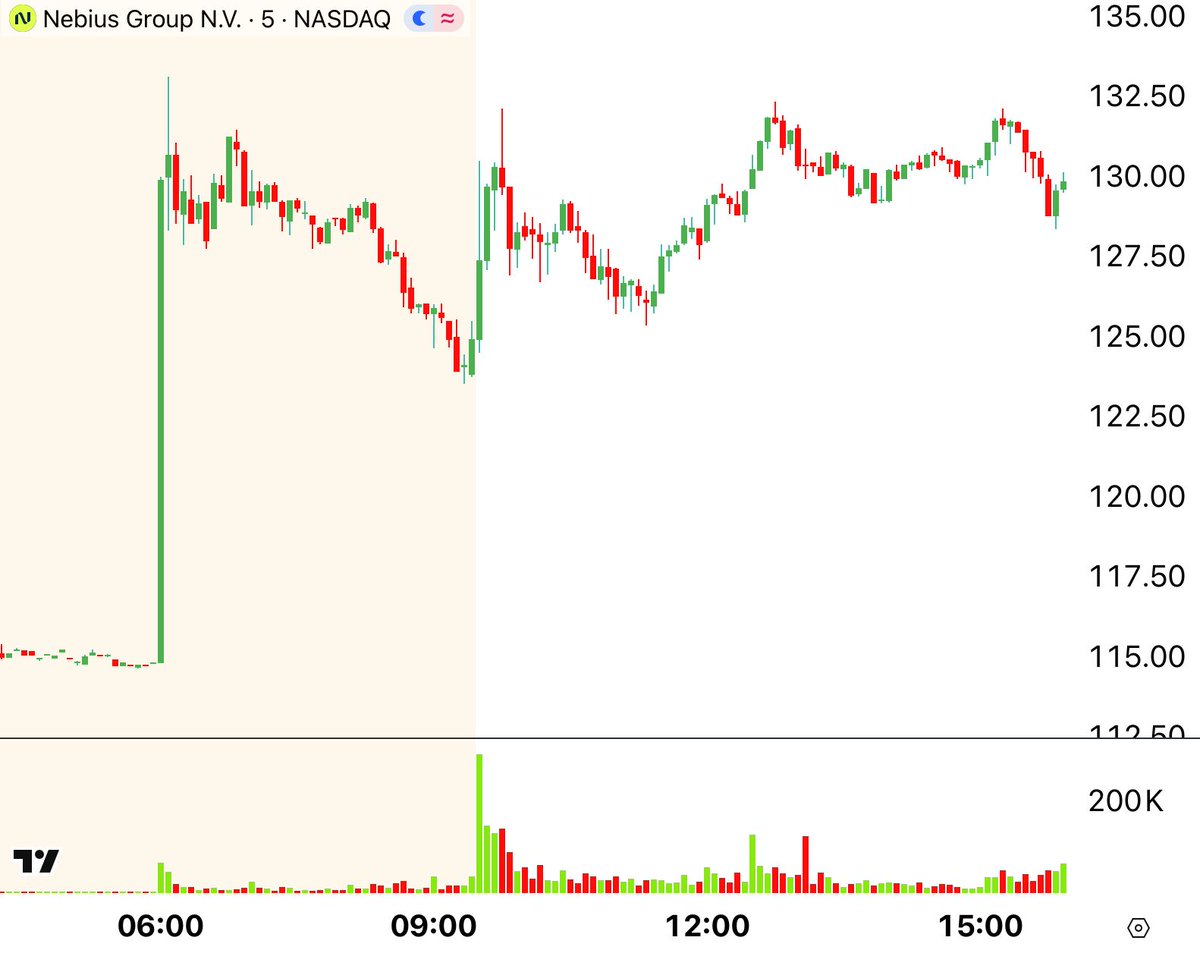 CenterPoint by Clear Street tweet media