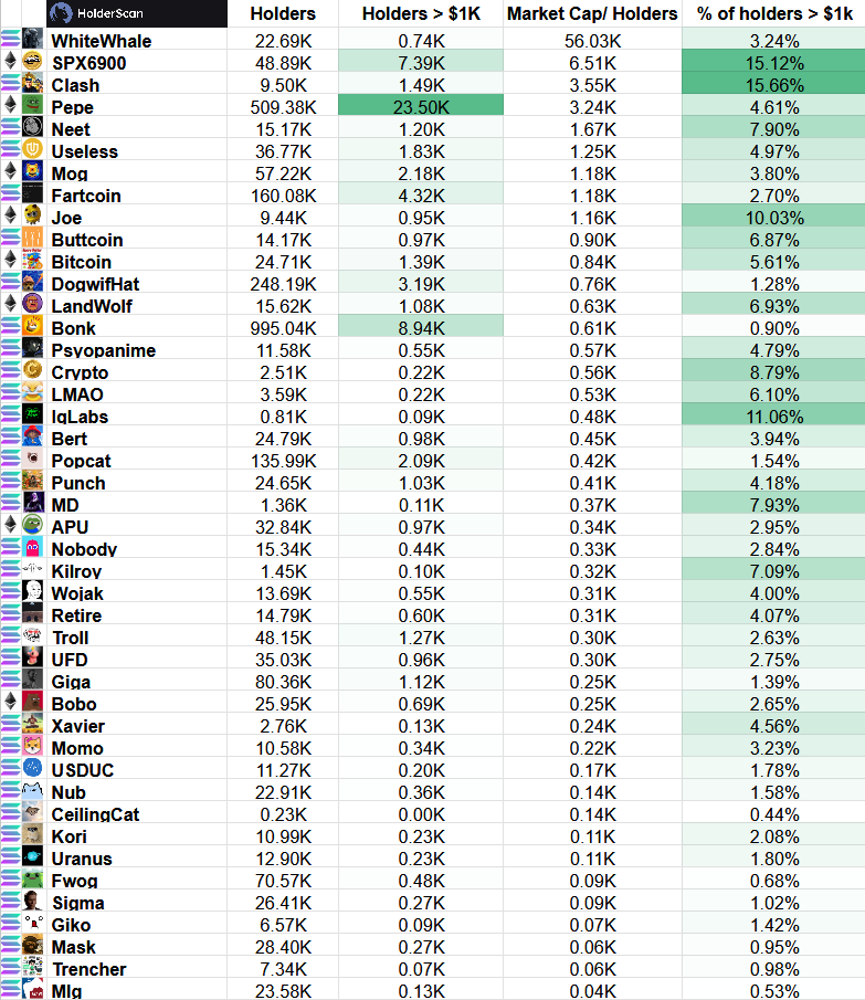 HolderScan tweet media