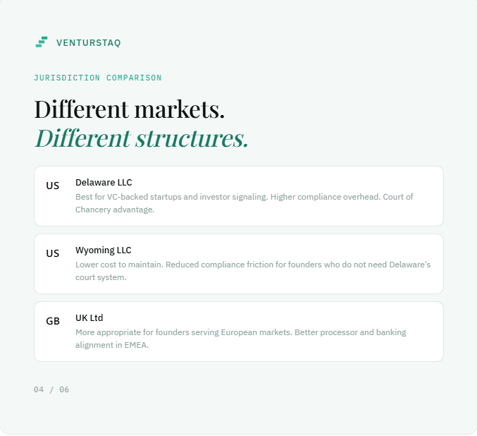 Venturstaq tweet media