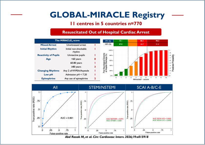 CircInterventions tweet media