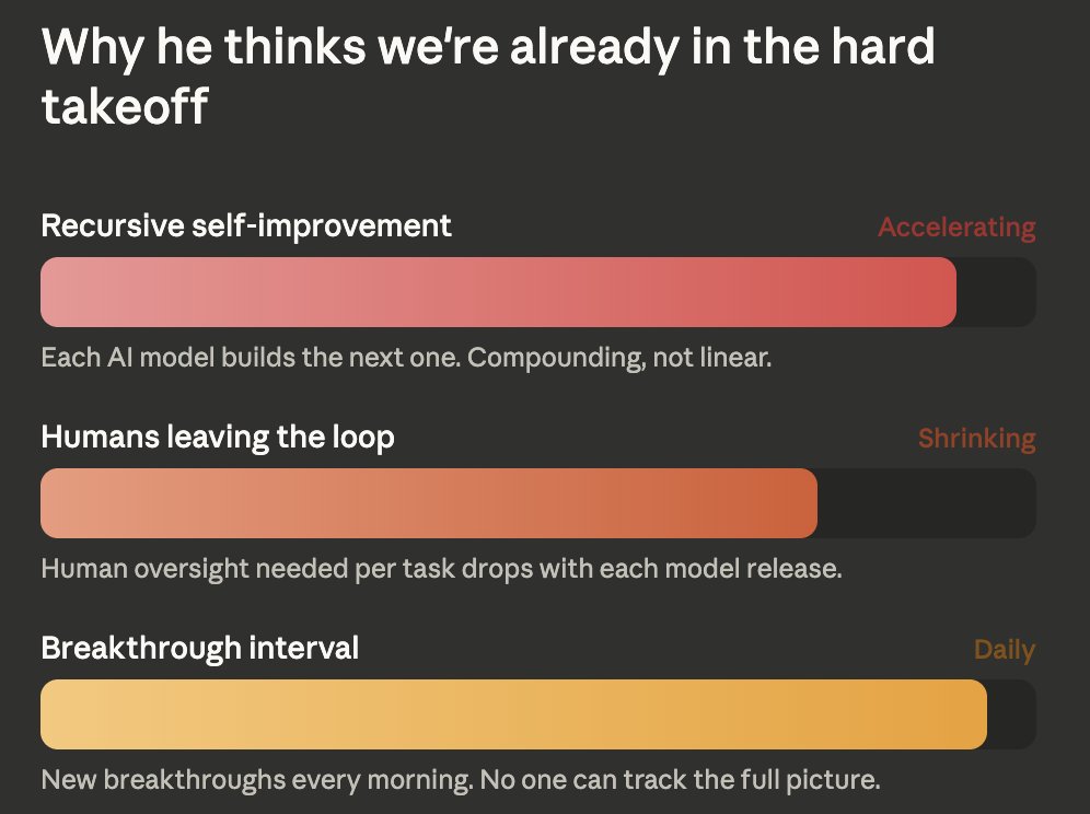 David Carbutt tweet media