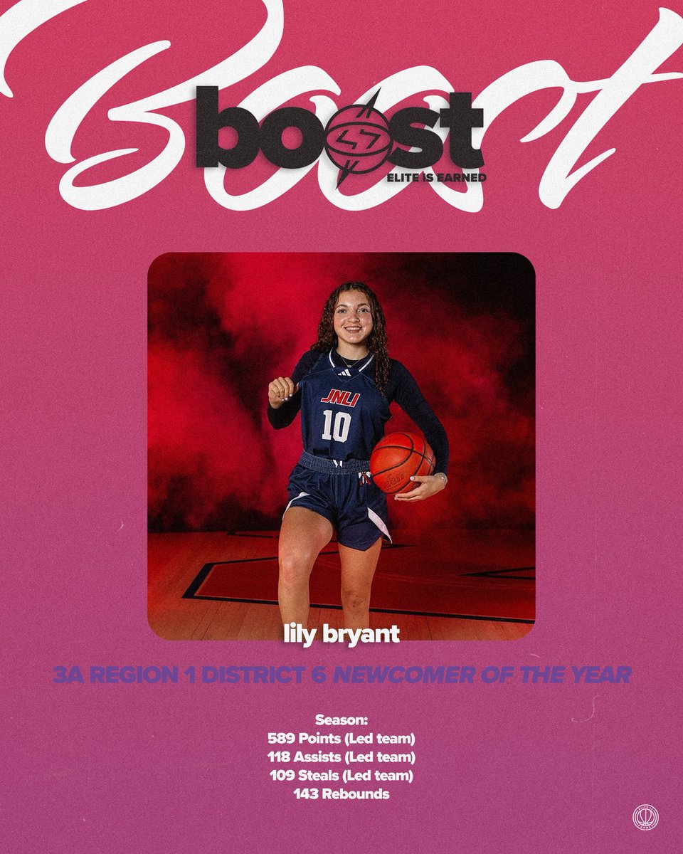 ELITE is EARNED ®️ tweet media