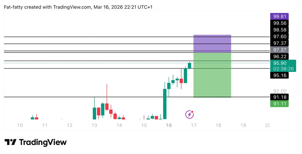 UNKNOWN TRADER tweet media