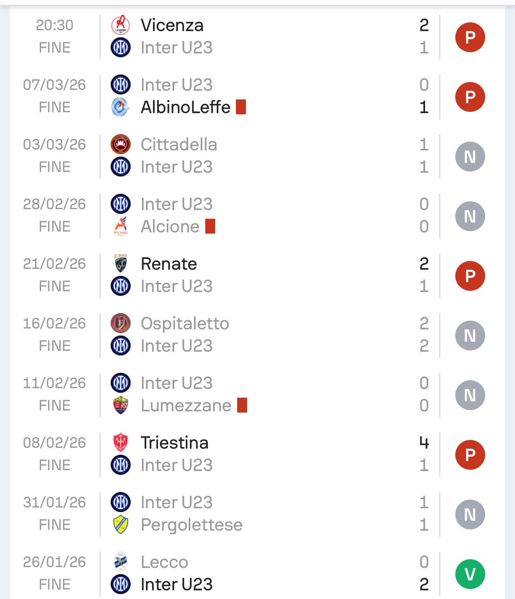 Daniele Mari tweet media