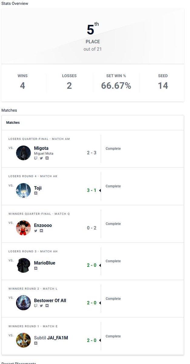 Chapstick tweet media