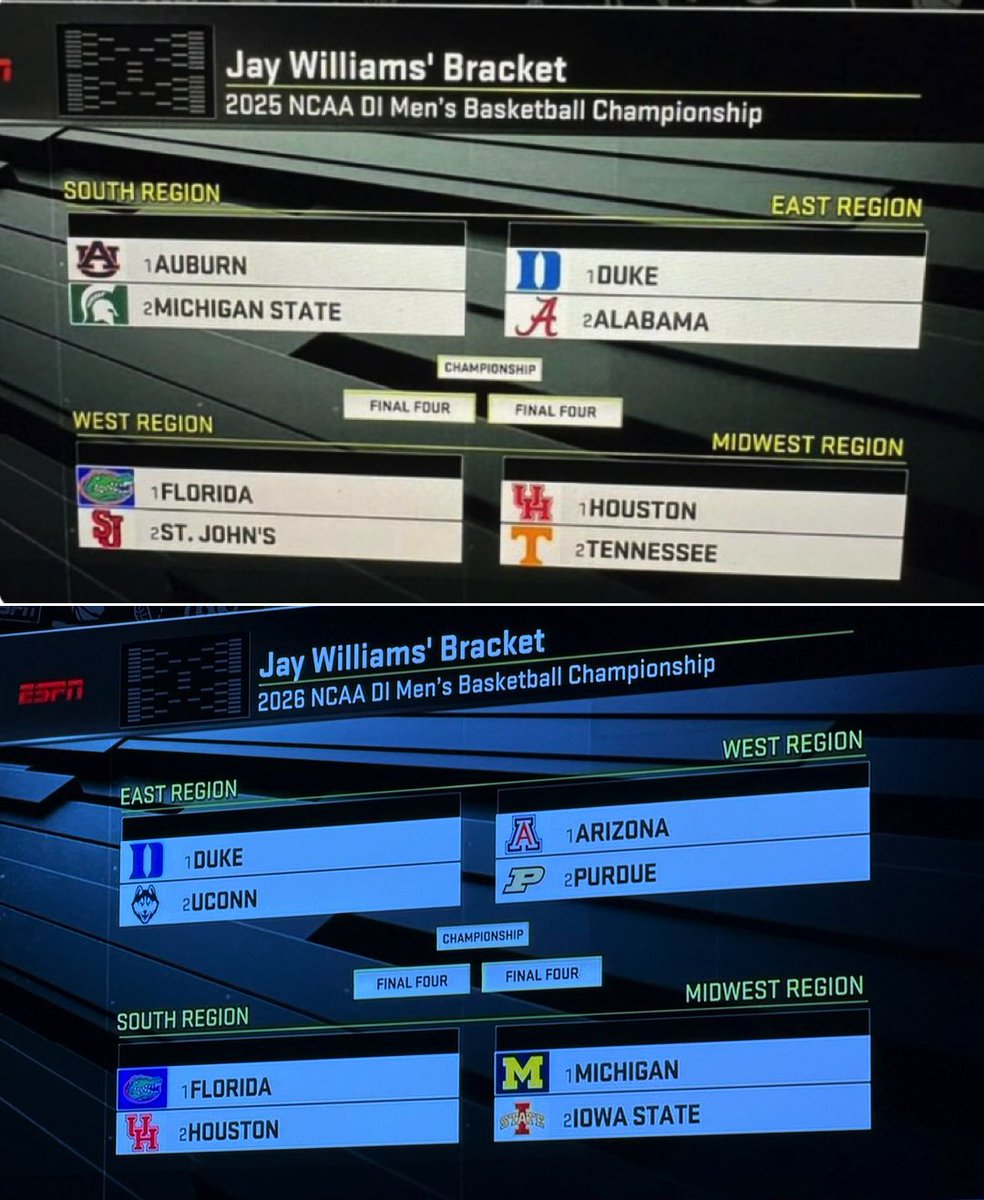 College Sports Only tweet media