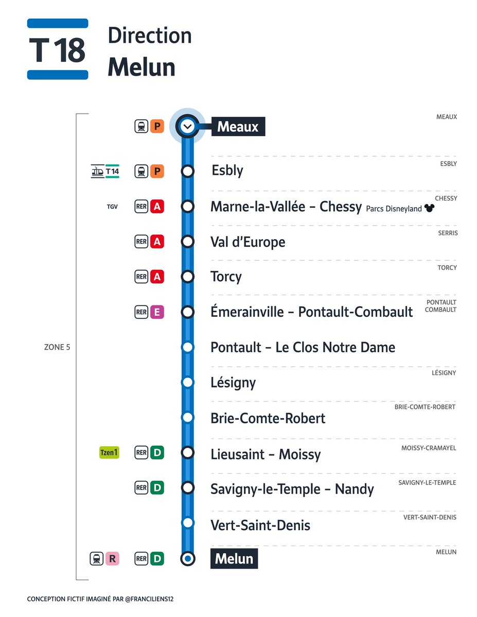 FRANCILIENS 12 🚇 tweet media