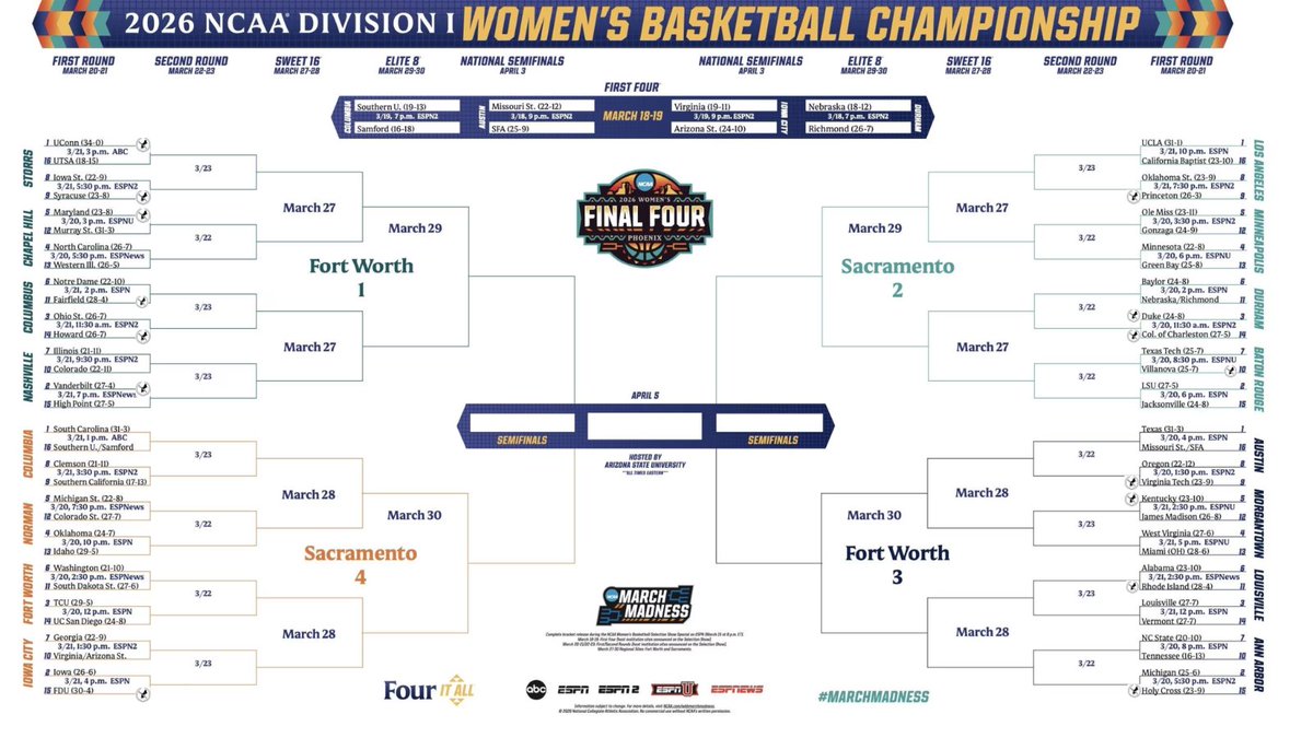 NEPSGBCA tweet media