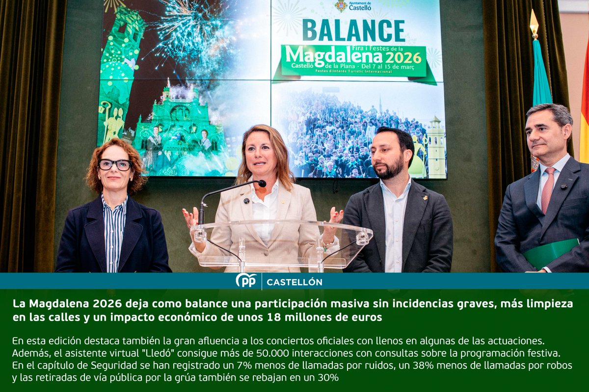 Grupo Popular Castellón 🇪🇸PPCS tweet media