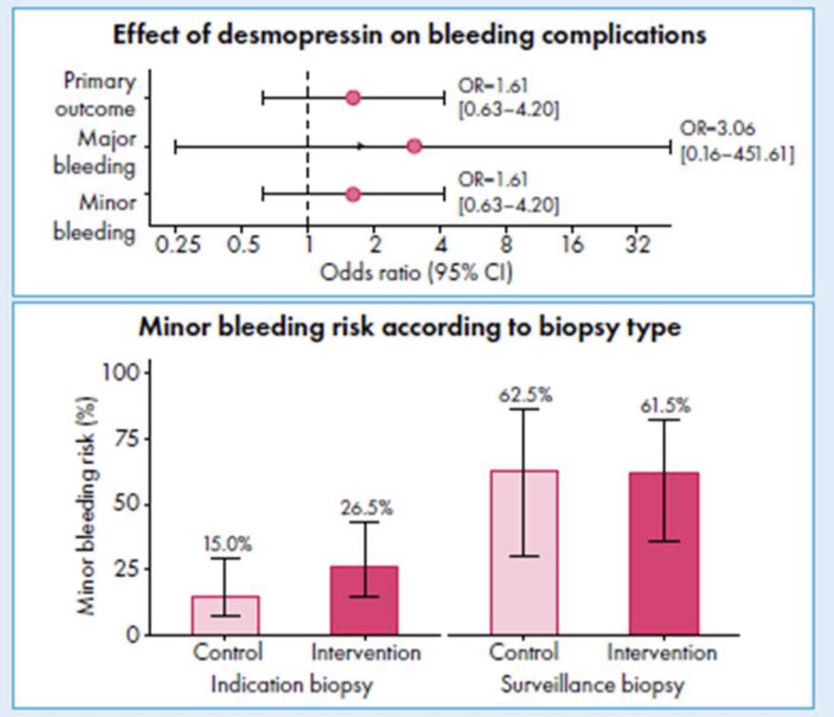 Jonathan Chávez tweet media