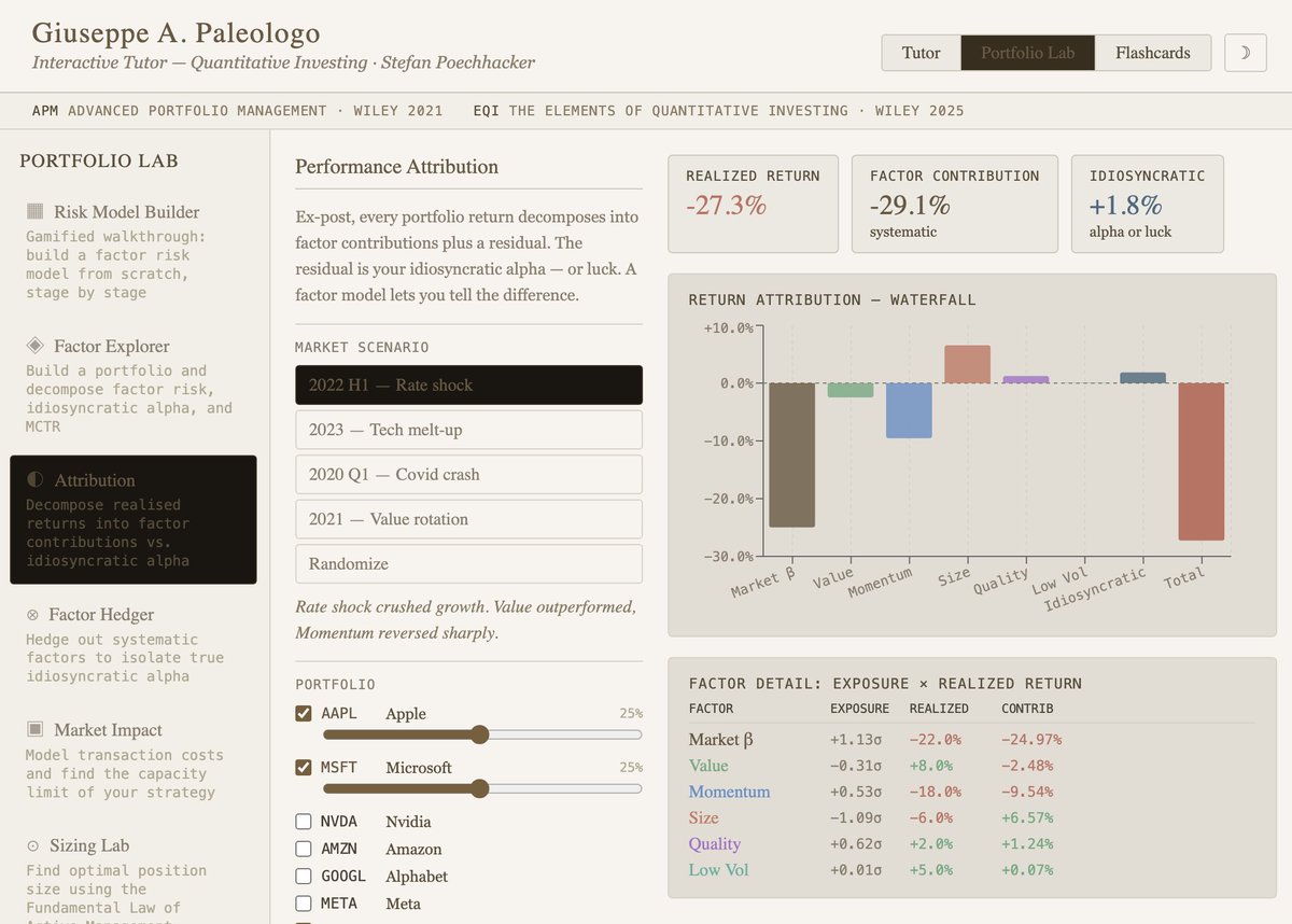 Gappy (Giuseppe Paleologo) tweet media