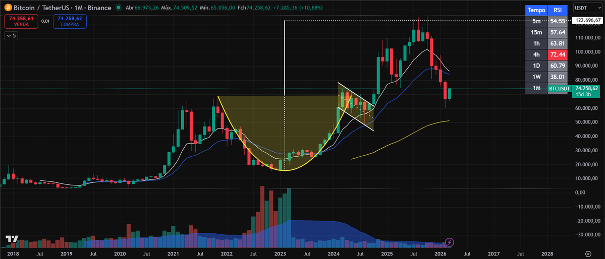 Crypto Engineer tweet media