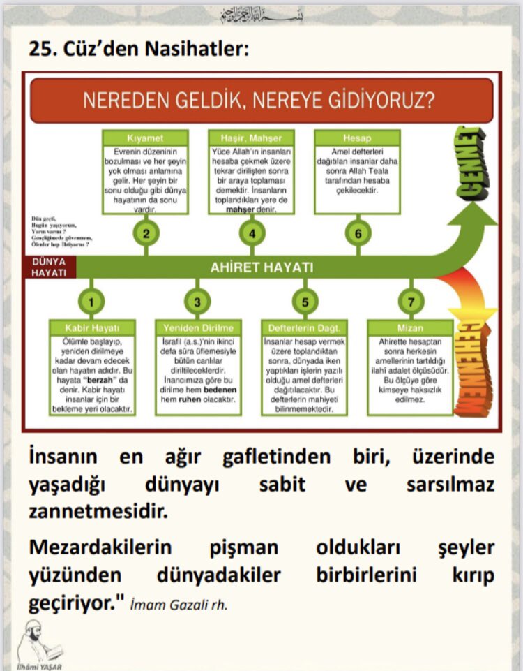 ErvaZel's tweet photo. #pazartesi 
#kandil
#kadirgecemizmübarekolsun 
#Ramazan 
#Oruç https://t.co/ETMc4FzUbY