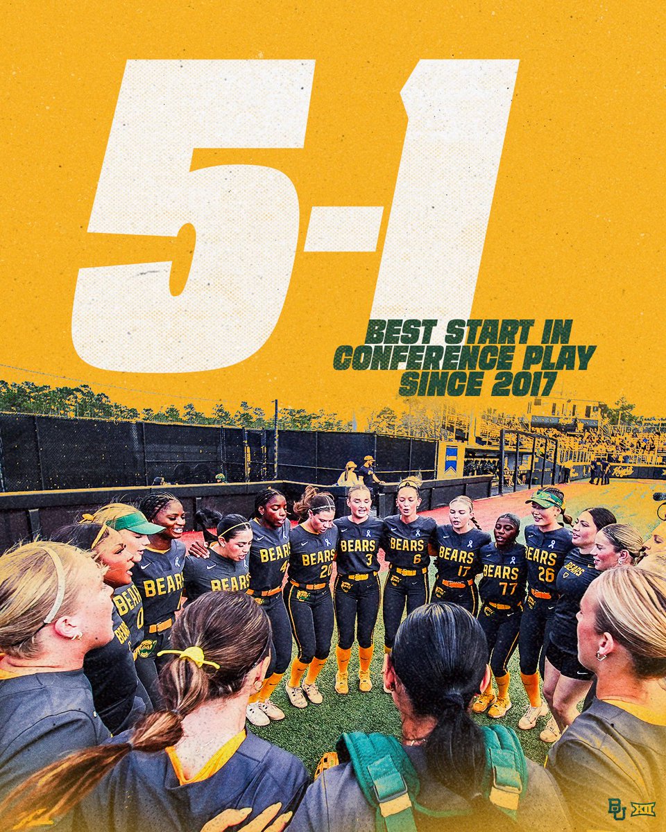 Baylor Softball tweet media