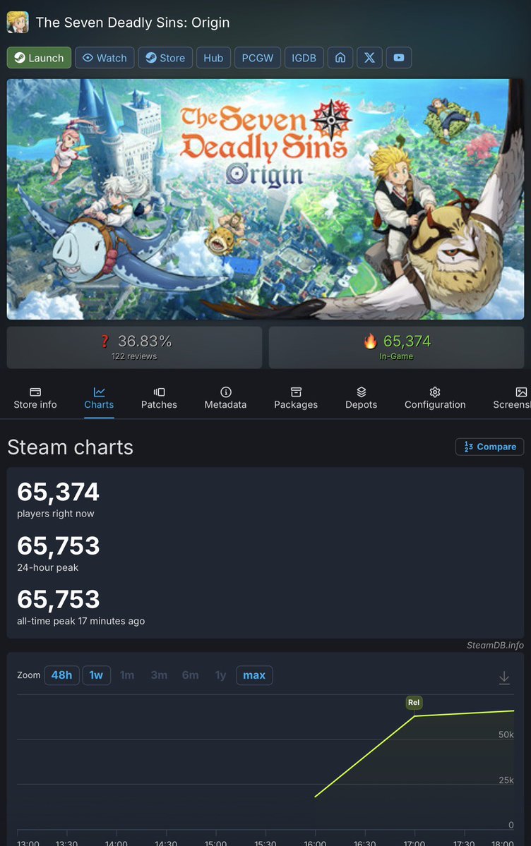 Pirat_Nation 🔴 tweet media