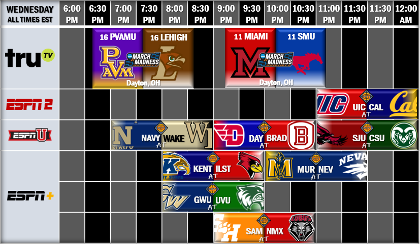Projection Sports by Tyler Markley tweet media