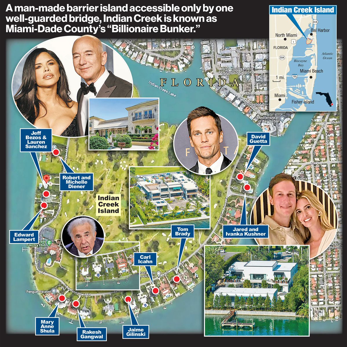 Kevin Rutois tweet media