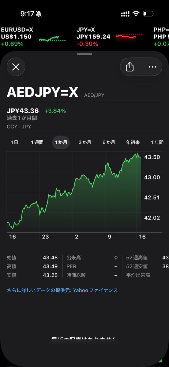 竹花貴騎です。 tweet media