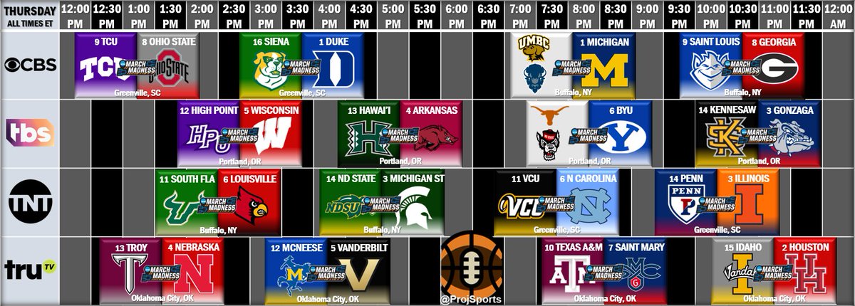 Projection Sports by Tyler Markley tweet media