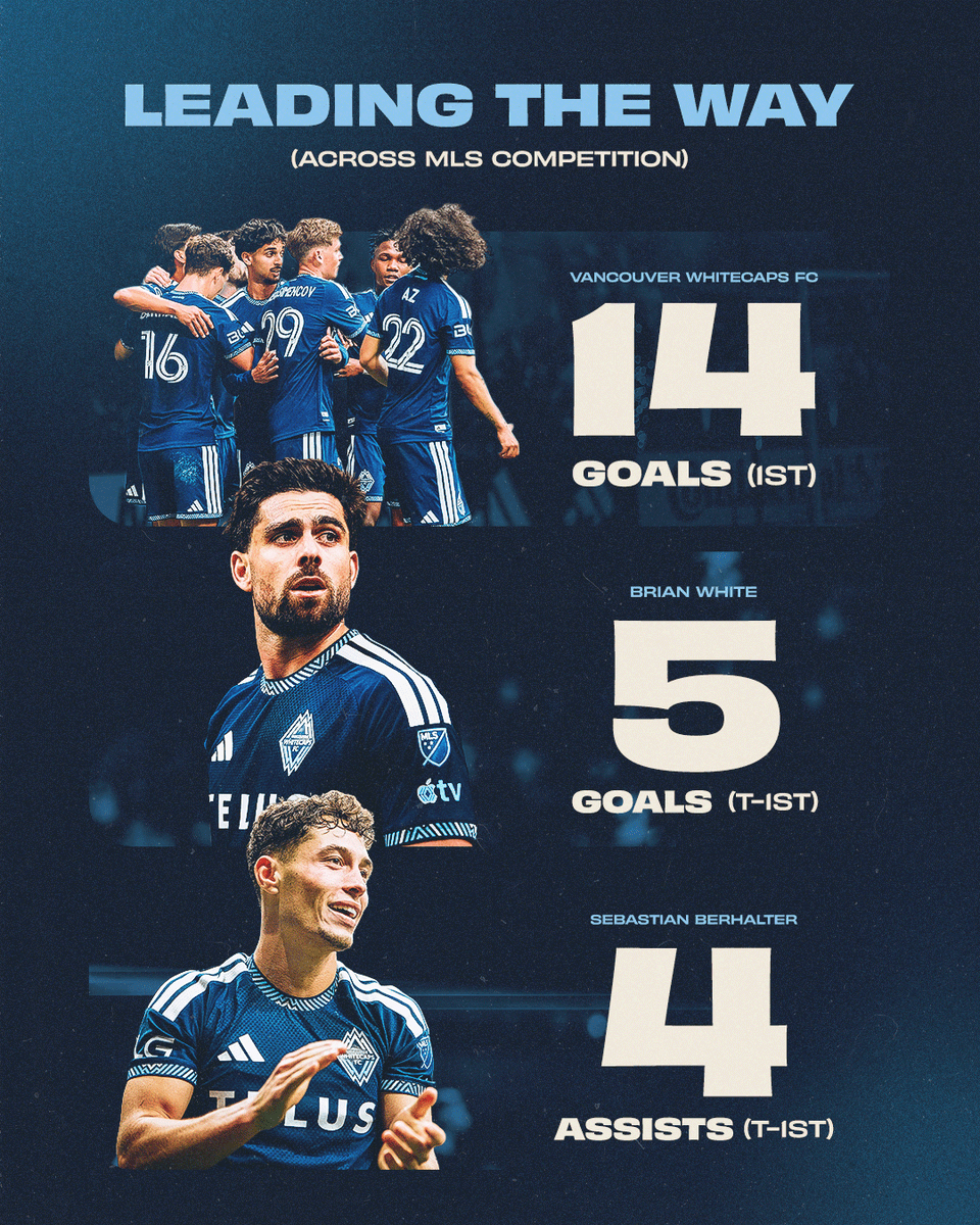 Vancouver Whitecaps FC tweet media