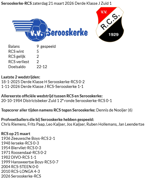RCSstats tweet media