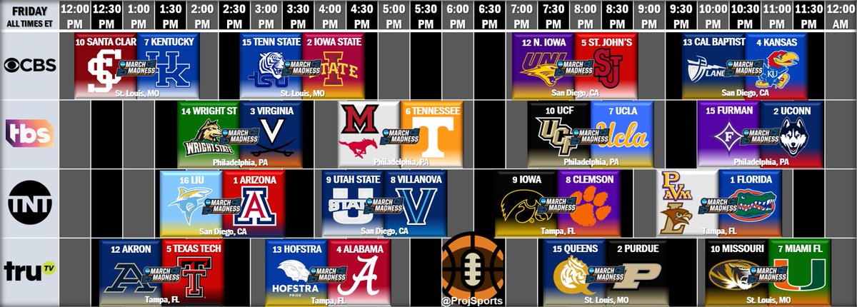 Projection Sports by Tyler Markley tweet media