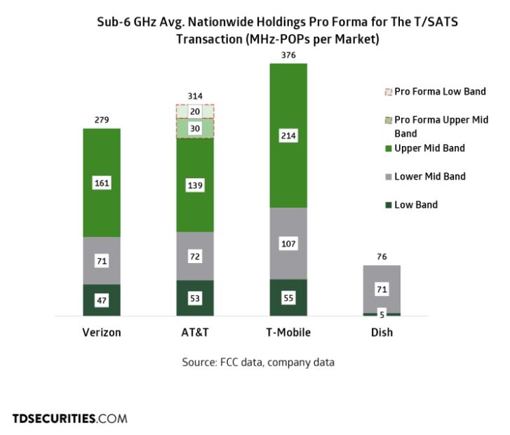Darrin Mylet tweet media