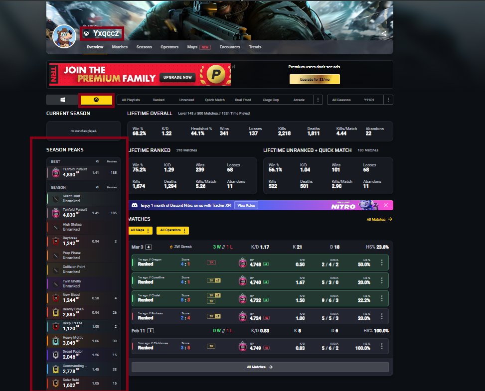 lυcα⚡️ tweet media