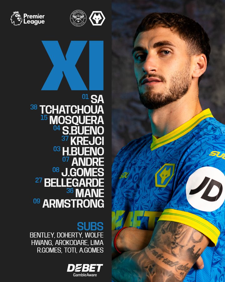 Wolves Argento 🇦🇷 ◣ ◢ tweet media