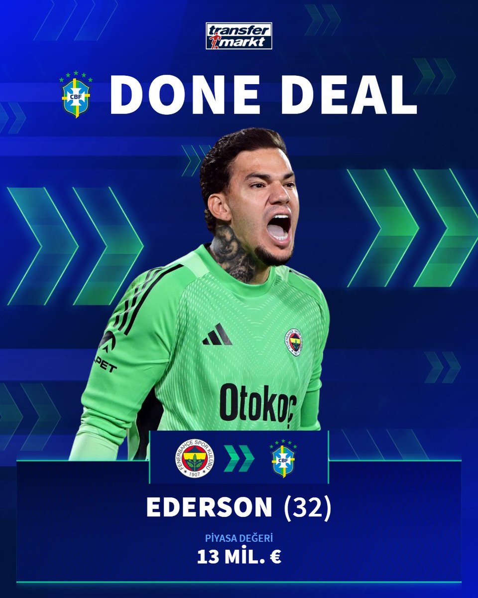 Transfermarkt.com.tr tweet media