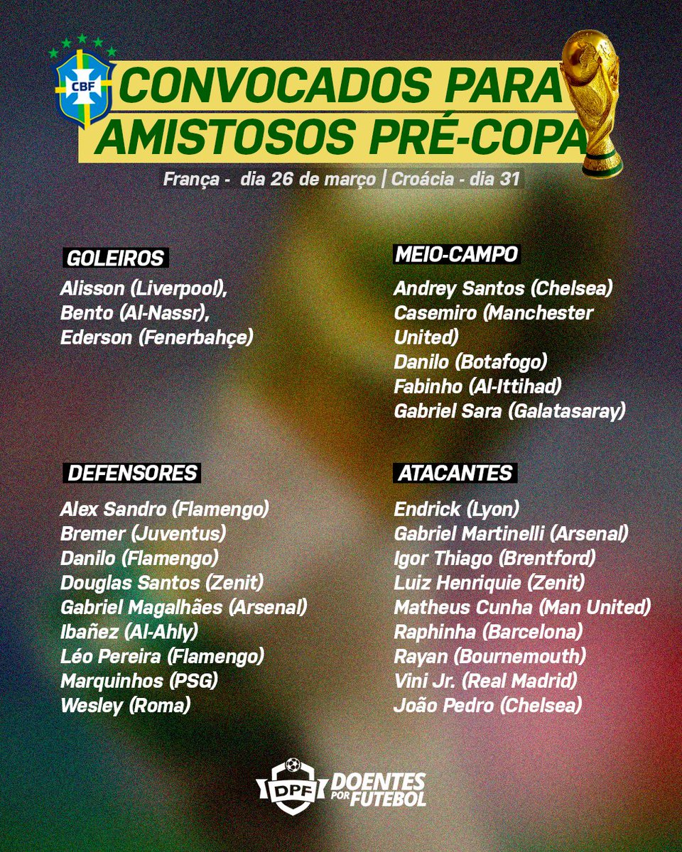 Doentes por Futebol ⚽ tweet media