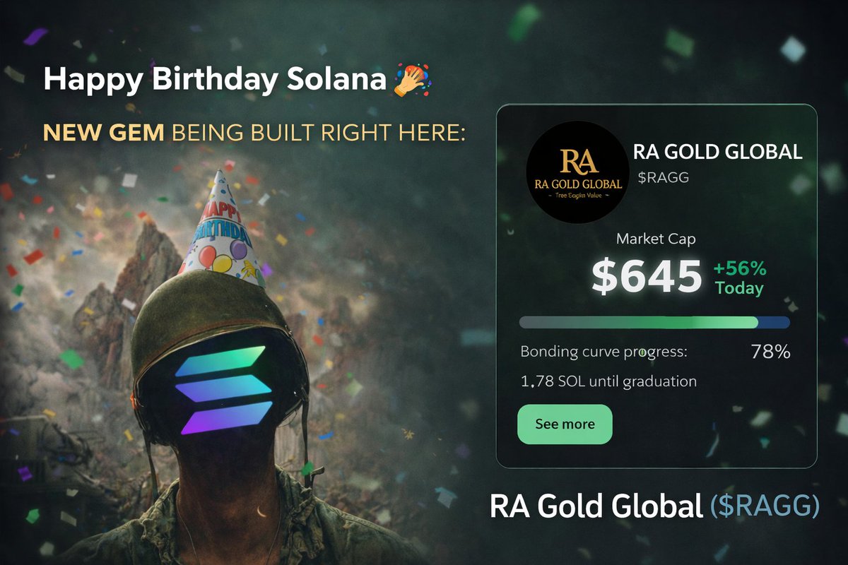 ragoldglobal's tweet photo. @solana Happy birthday Solana 🎉

Proud to be building on the fastest chain.

RA Gold Global ($RAGG)
 78% bonding curve — almost graduating.
#ragg #ragoldglobal #SolanaGems #solanamarket #solanafam https://t.co/IfTS7BKqMK