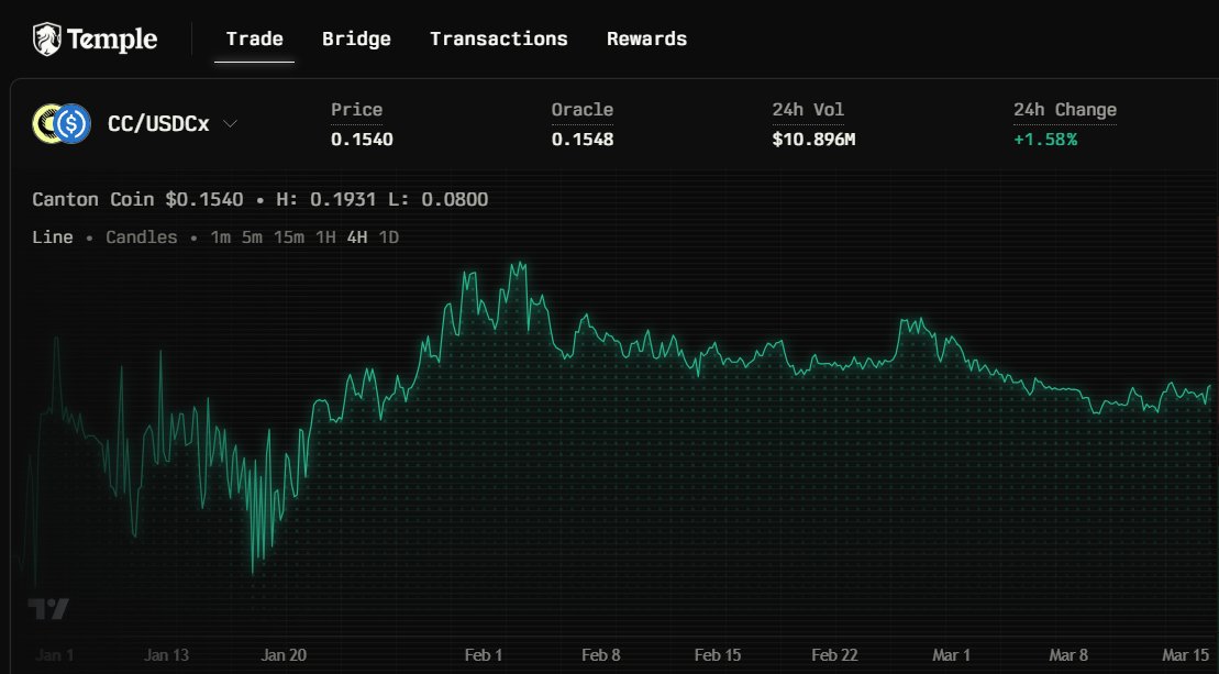 Canton Army tweet media