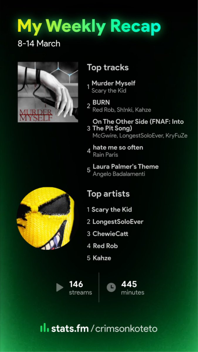 🤡Crim🤡 tweet media