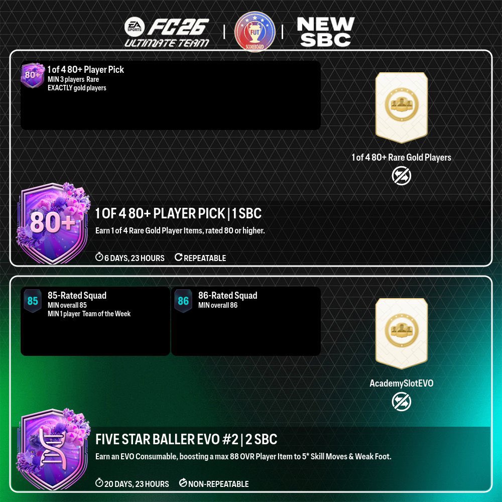 FUT | AJ tweet media