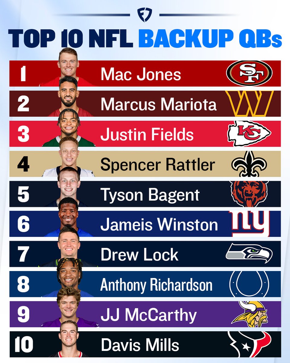 FanDuel Sportsbook tweet media