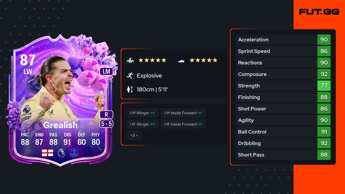 عـالـم فــيـفــا || FIFA WORLD tweet media