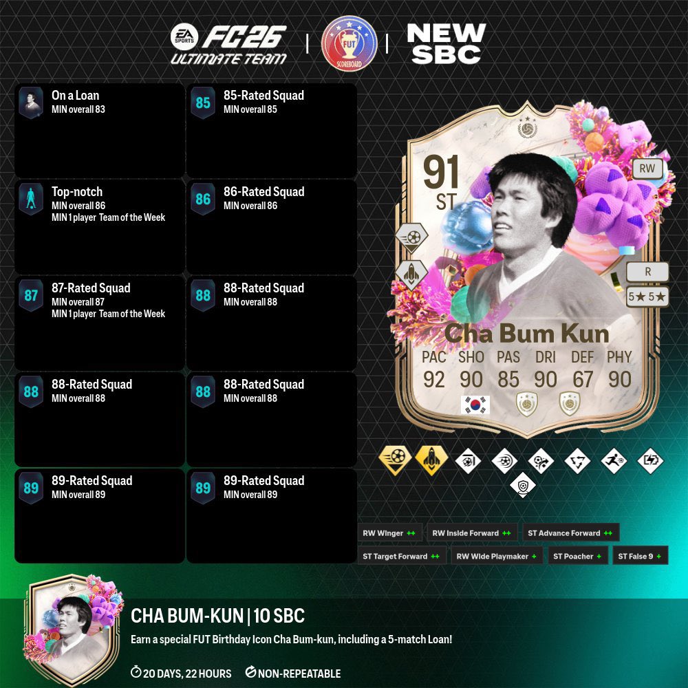 عـالـم فــيـفــا || FIFA WORLD tweet media