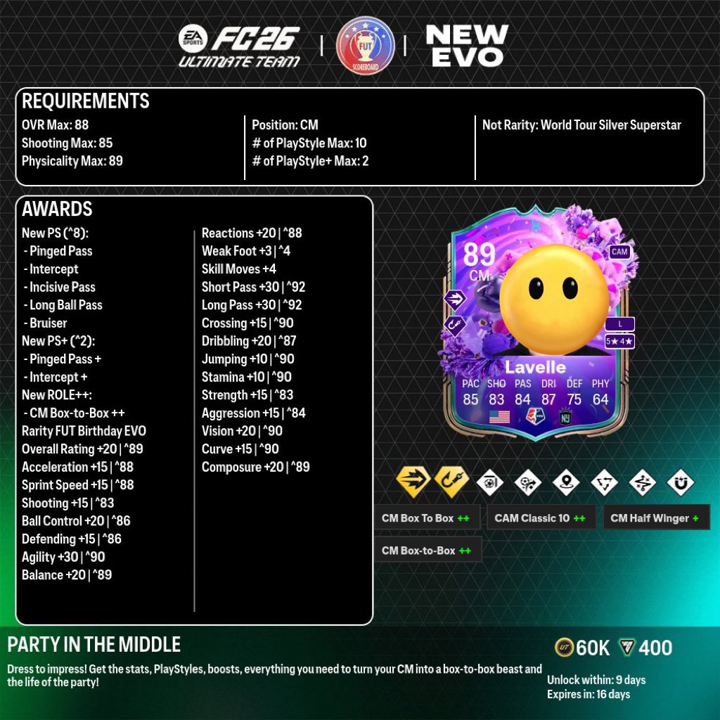 عـالـم فــيـفــا || FIFA WORLD tweet media