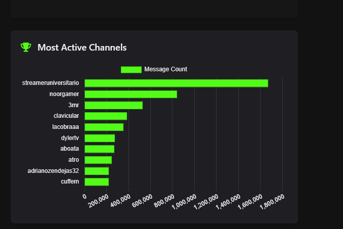 GrokPolice tweet media