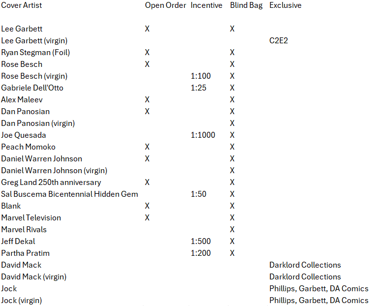 Daredevil ManWithoutFear.com tweet media