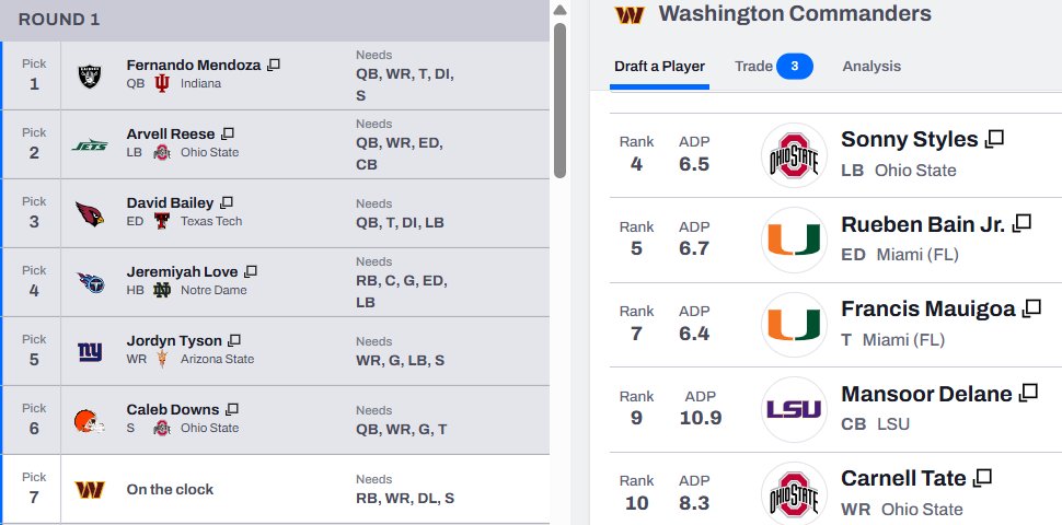 Commanders Crew tweet media