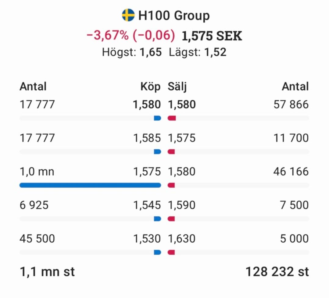 Bo Tier One tweet media